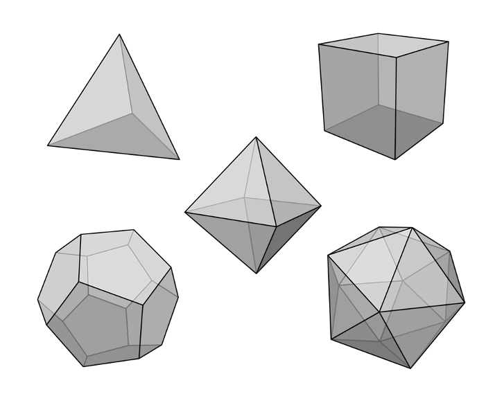 The Platonic Solids