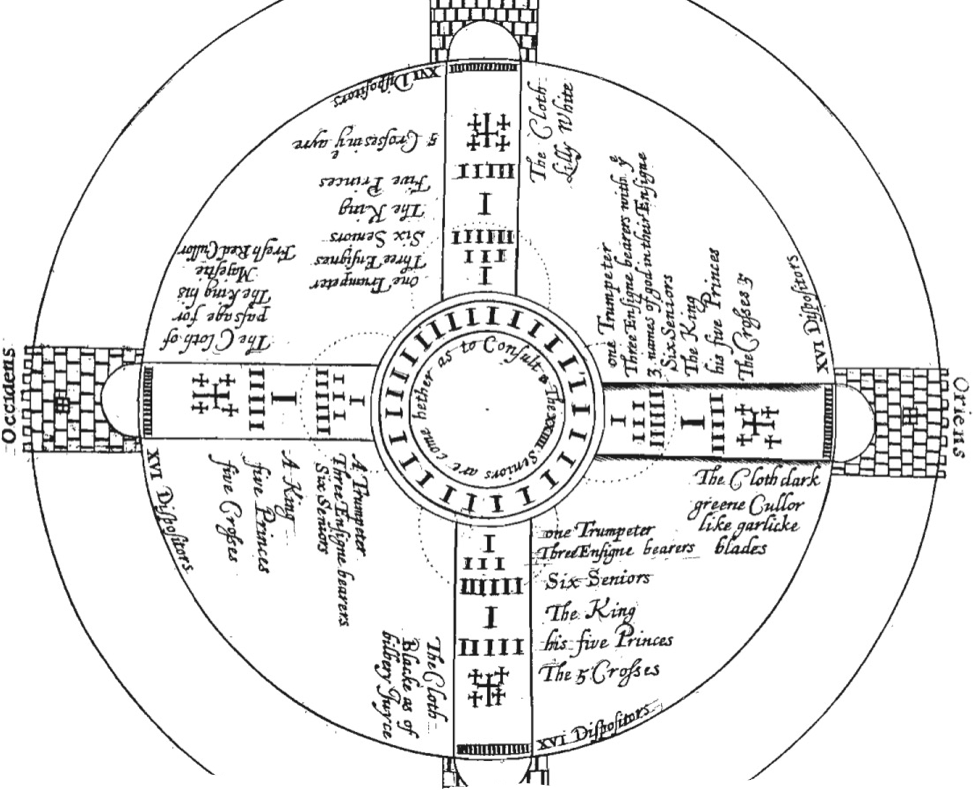 John Dee Watchtower